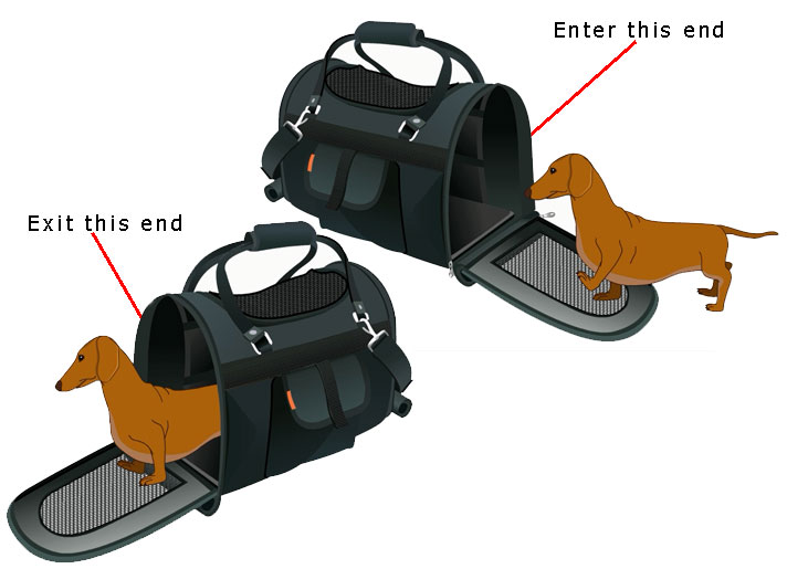 Dual Doors on Each End or pet carrier bag