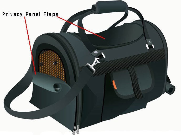 Privacy flaps window keep pet calm